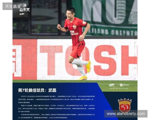 官方:阿奇姆彭当选中超第3轮最佳球员,破门帮助英博主场胜海港 官方:阿奇姆彭当选中超第3轮最佳球员,破门帮助英博主场胜海港